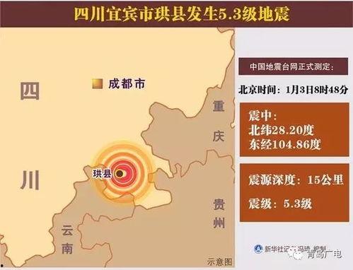 地震专家爆料新闻内容概括,揭秘地震预测的真相与挑战 第3张 地震专家爆料新闻内容概括,揭秘地震预测的真相与挑战 第3张